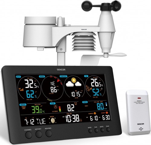 Sencor SWS 12500