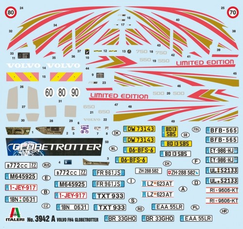 ITALERI Volvo FH4 Globetrotter Medium Roof (1:24)