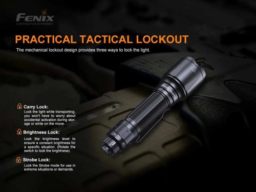 Fenix TK22TAC