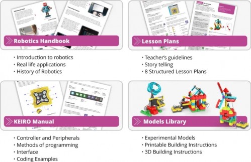 Engino Stem Junior Robotics E15