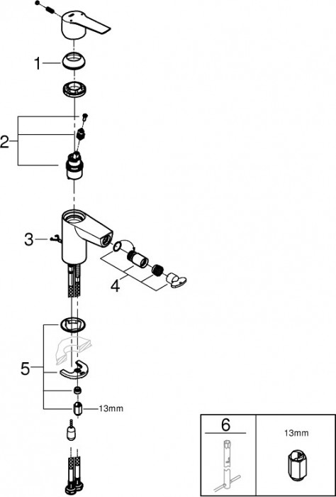 Grohe Start 32281002
