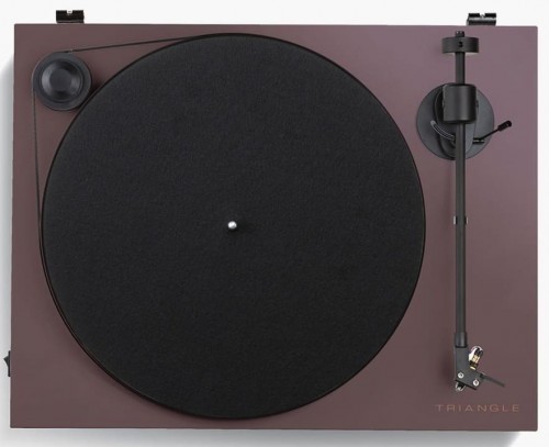 Triangle Turntable