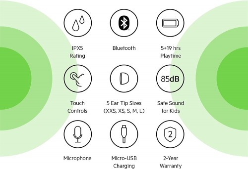 Belkin Soundform Nano