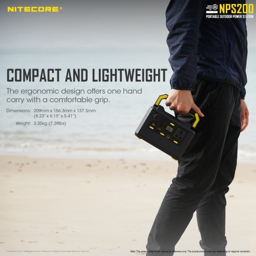 Nitecore NPS200