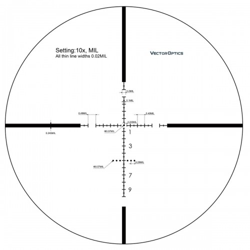 Vector Optics Marksman 6-25x50 SFP