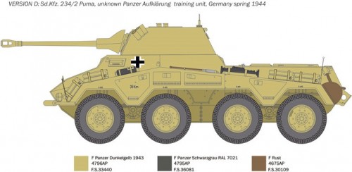 ITALERI Sd.Kfz. 234/2 Puma (1:35)