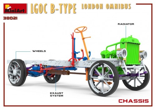 MiniArt LGOC B-Type (1:35)