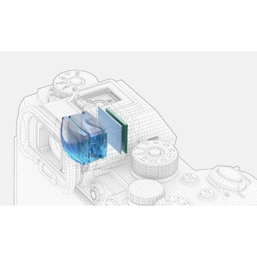 Sony A1 kit