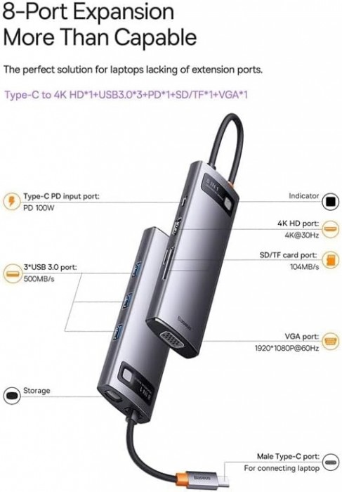 BASEUS Metal Gleam Series 8-in-1 Multifunctional Type-C HUB