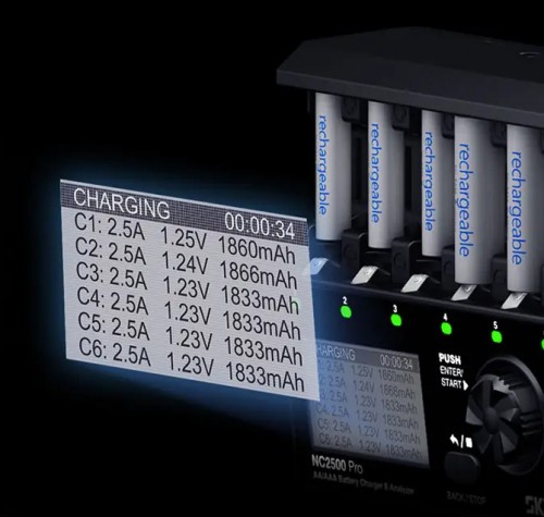 SkyRC NC2500 Pro