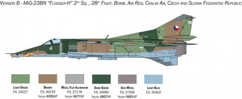 ITALERI MiG-27/MiG-23BN Flogger (1:48)