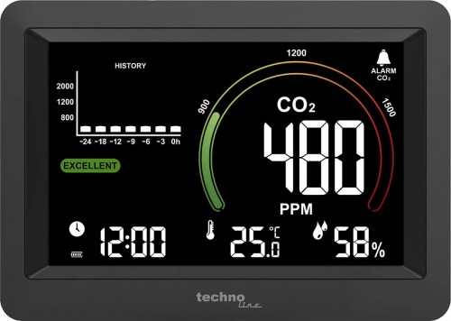 Technoline WL 1028