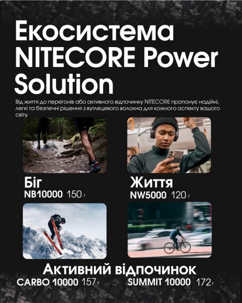 Nitecore NW5000