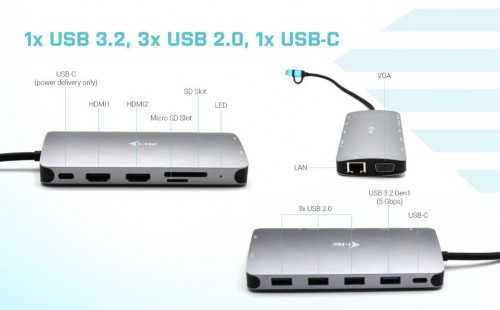 i-Tec USB 3.0 USB-C/Thunderbolt 3x Display Travel Nano Dock