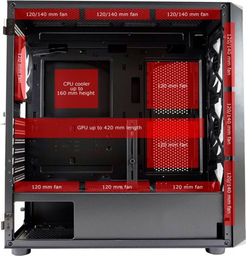 LC-Power 804B Obsession X