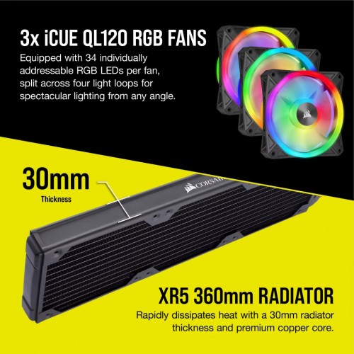 Corsair Hydro X Series iCUE XH305i RGB PRO Custom Cooling Ki