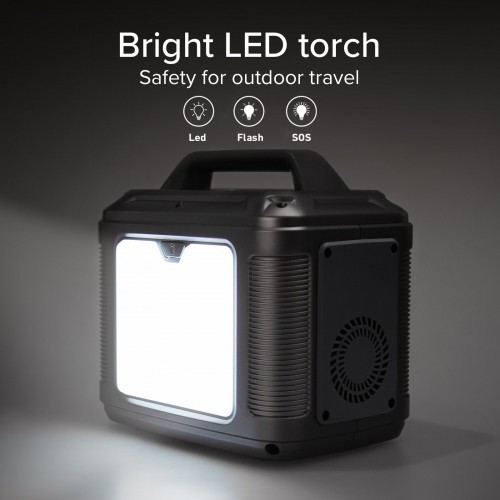 SBS TEPOWST200W