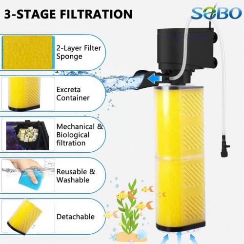 SOBO WP-5001