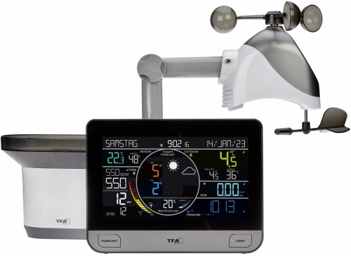 TFA View Pro