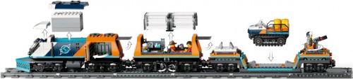 Lego Explorers Arctic Polar Express Train 60470