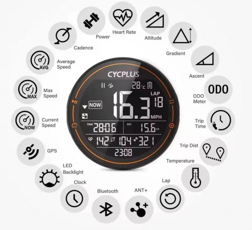 Cycplus M2