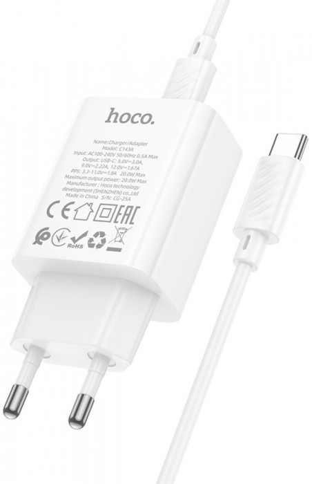 Hoco C143A Benefit