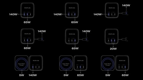 EcoFlow Rapid Pro X 27650 140W