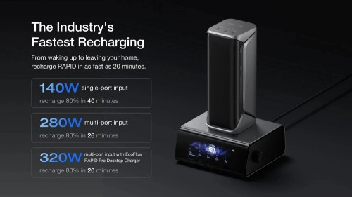 EcoFlow Rapid Pro X 27650 140W