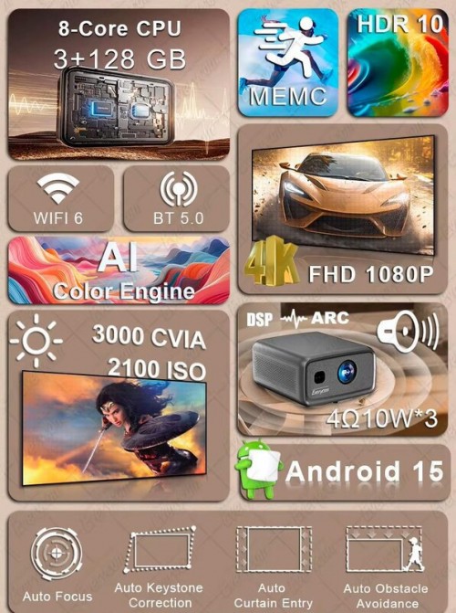 Everycom Cubelite Ultra