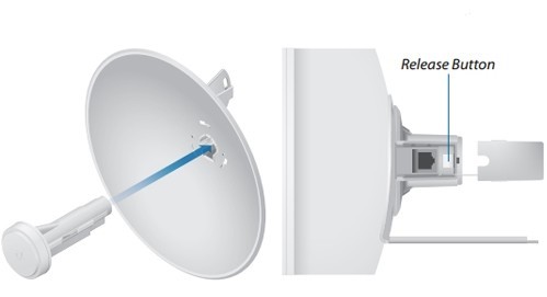 Ubiquiti PowerBeam M5-300