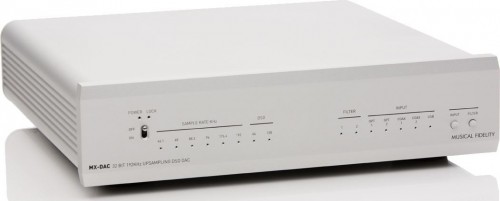 Musical Fidelity MX-DAC