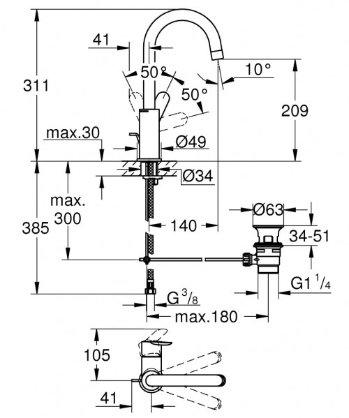 Grohe BauEdge 23760