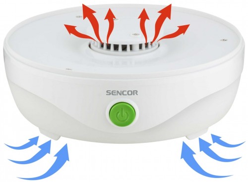 Sencor SFD 750