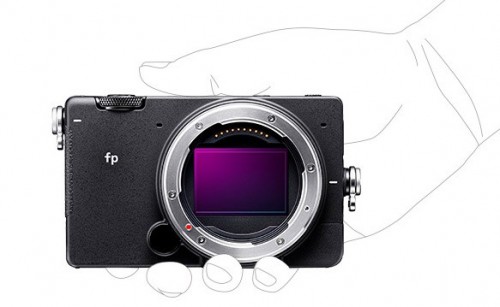 Sigma fp kit