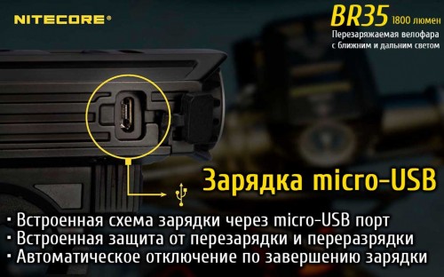 Nitecore BR35