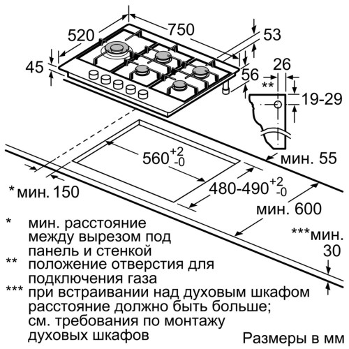 Bosch PCS 7A5 M90