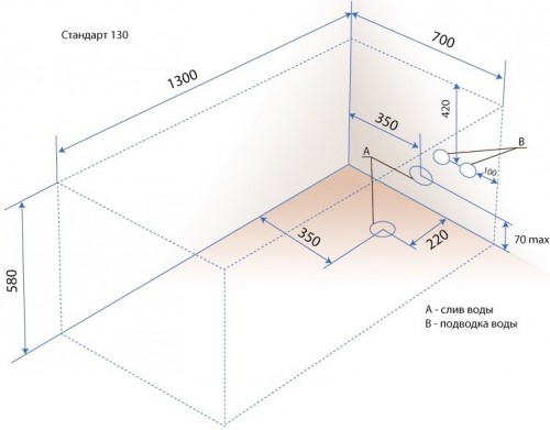 Triton Standard 130x70