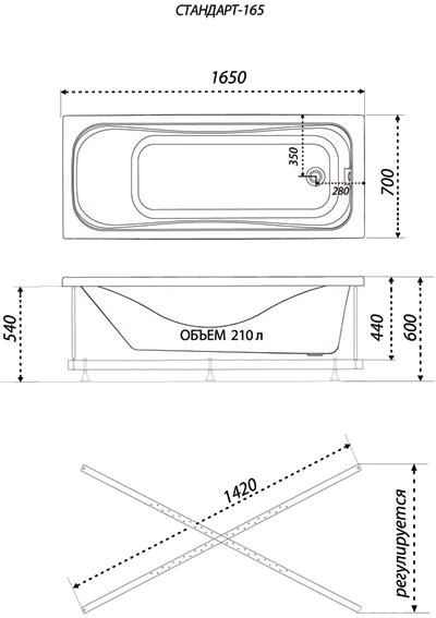 Triton Standard 165x70