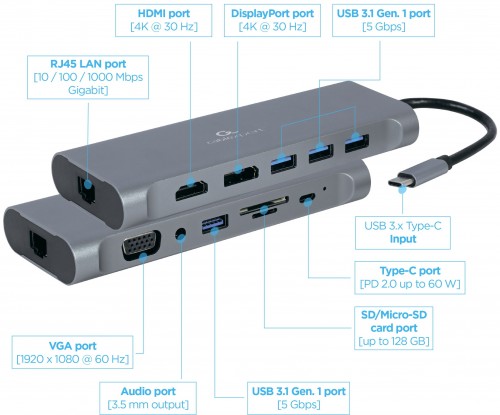 Cablexpert A-CM-COMBO8-01