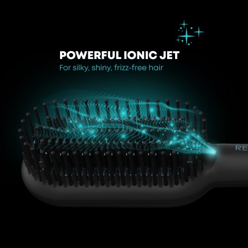 Revamp Progloss BR-2000