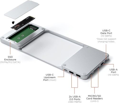 Satechi USB-C Slim Dock for 24” iMac