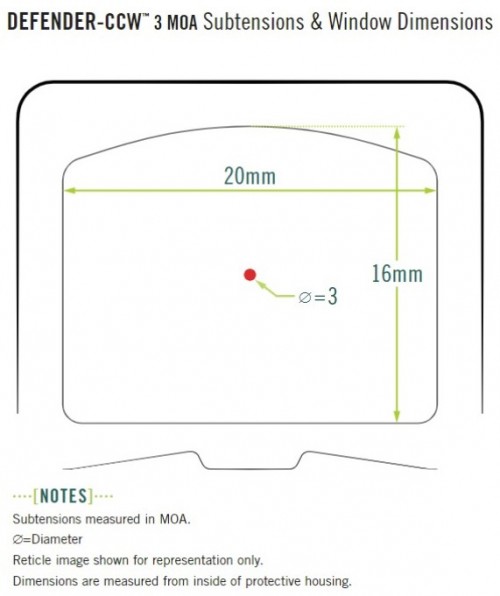 Vortex Defender-CCW Red Dot 3 MOA