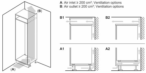 Siemens KB 96NVFE0