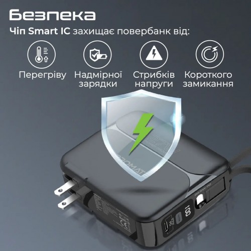Promate Powerpack 20 Pro
