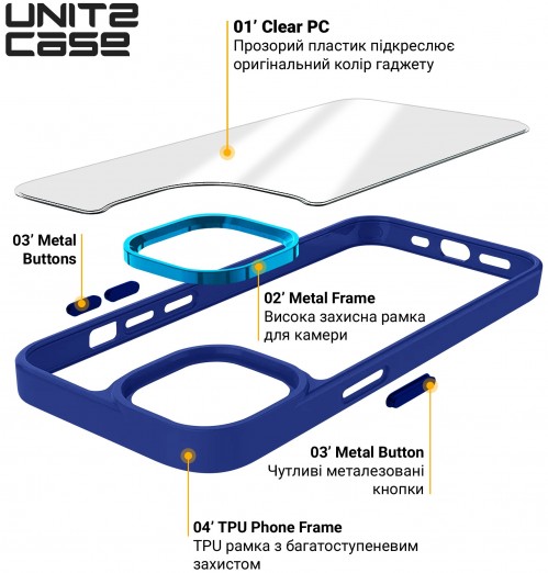 ArmorStandart Unit2 for iPhone 14 Pro