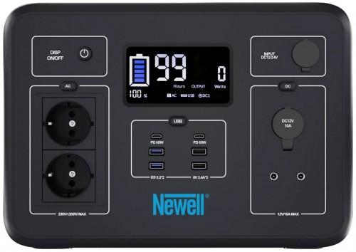 Newell Argus 1200