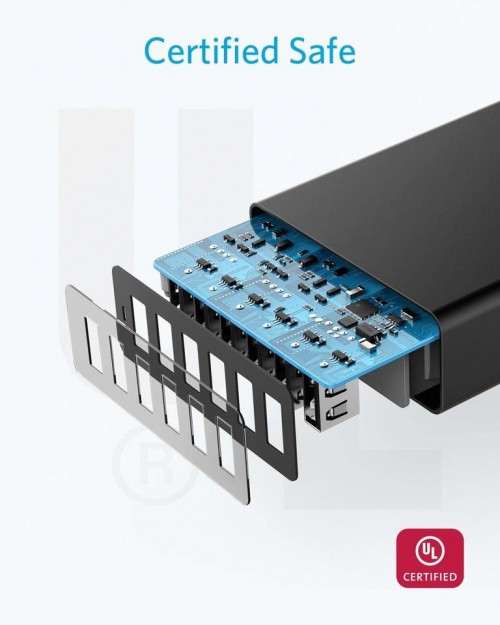 ANKER 360 Charger
