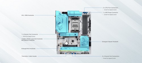 ASRock X870 Steel Legend WiFi