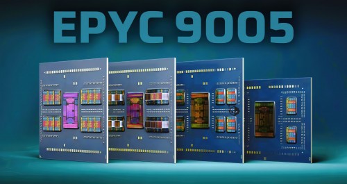 AMD Turin EPYC