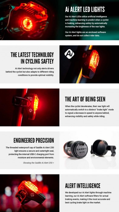 Lezyne Drive Pro+ Ai Alert Rear